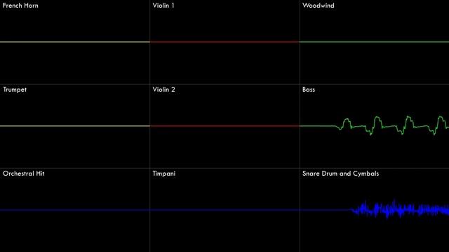 No Time To Waste [Kirby Squeak Squad] | Oscilloscope + Deconstruction смотреть онлайн