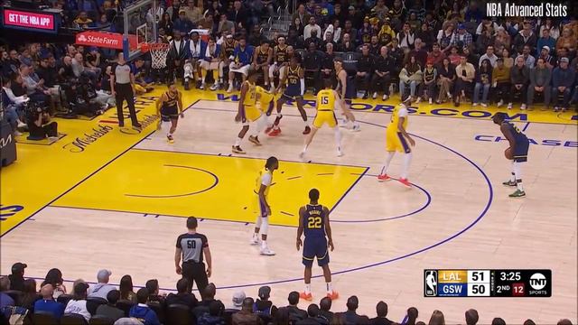 Stephen Curry 32 pts 6 threes 8 asts vs Lakers 23/24 season смотреть онлайн