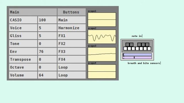 Ewi Synth Machine - Part 2 смотреть онлайн