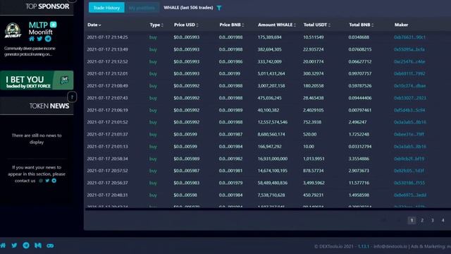 ЧТО ТАКОЕ WHALE FALL ОБЗОР ПРОЕКТА