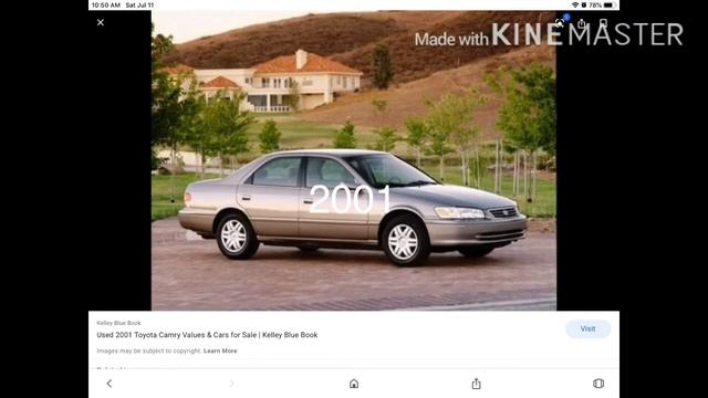 Toyota Camry evolution (1982-2021) смотреть онлайн