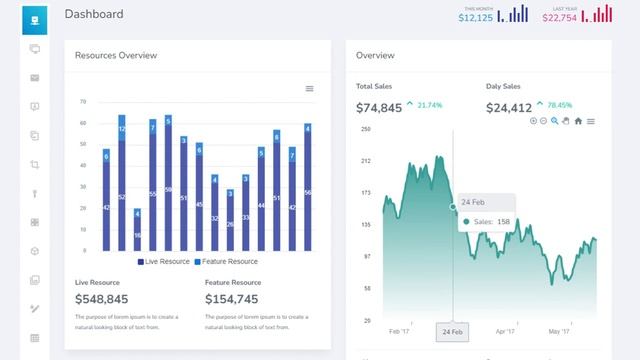 DashboarDX Admin - Bootstrap Ui Kit And Dashboard Design смотреть онлайн