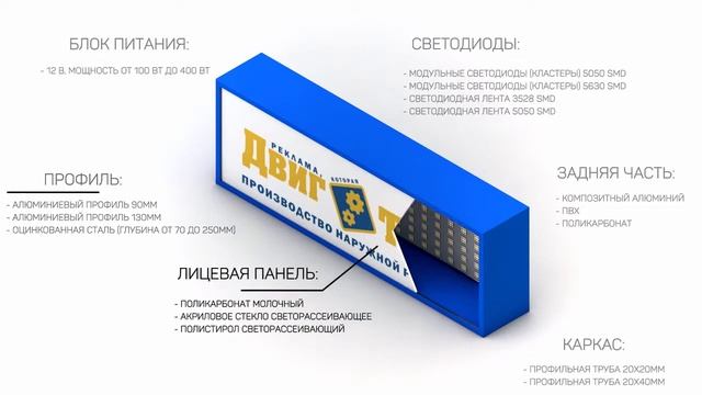 Световой короб стандартный ДвигТорг смотреть онлайн