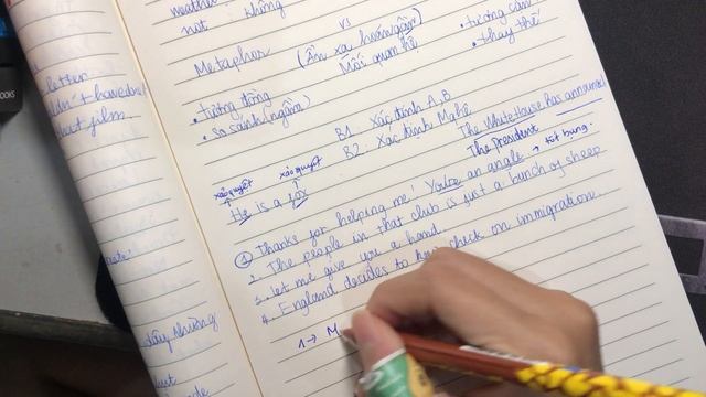 Metaphor vs Metonymy смотреть онлайн