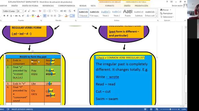 PAST SIMPLE II - With verbs different from verb "To Be" смотреть онлайн