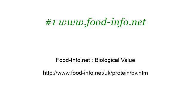 Information On Protein Foods Containing Sulfur смотреть онлайн