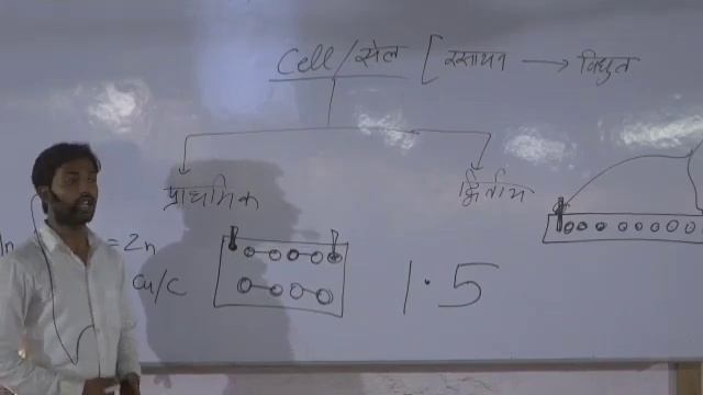 physics Cell and Battery Electrical Khan Sir Patna// khan sir video смотреть онлайн