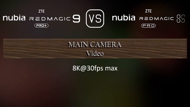 ZTE nubia Red Magic 9 Pro+ vs. ZTE nubia Red Magic 8S Pro: A Comparison of Specifications смотреть онлайн