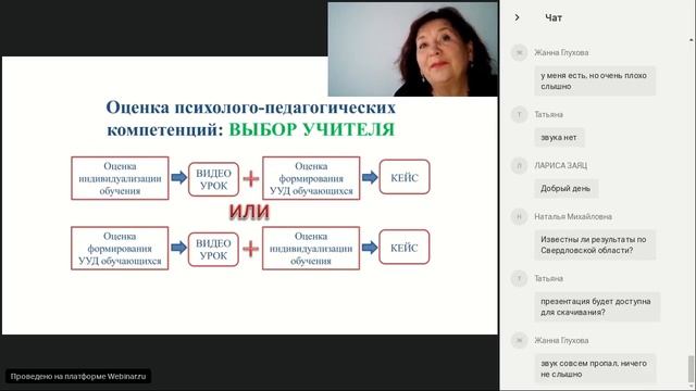 Методическое сопровождение учителя для повышения качества образования смотреть онлайн