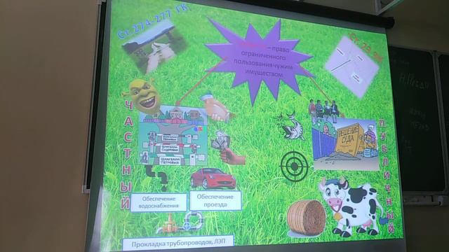 Земельный сервитут смотреть онлайн