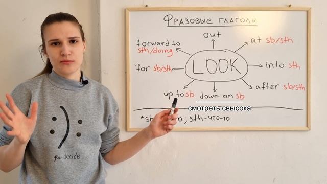 LOOK - ФРАЗОВЫЕ ГЛАГОЛЫ для начинающих (и не только) смотреть онлайн