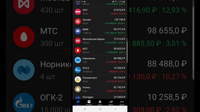 Общий портфель 6 миллионов рублей, счет с акциями Российских компаний 03.10.2021 смотреть онлайн