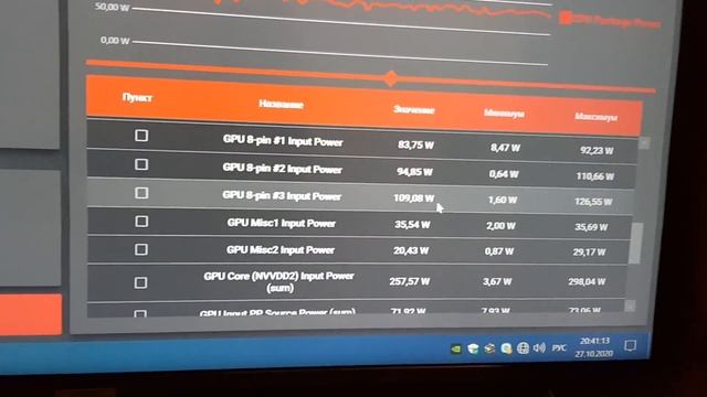 Температурный режим MSI RTX3080 GAMING X Trio