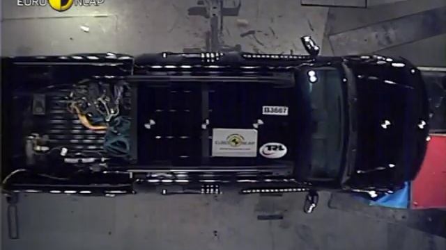 Euro NCAP | Nissan Navara | 2008 Modified version | Crash test смотреть онлайн