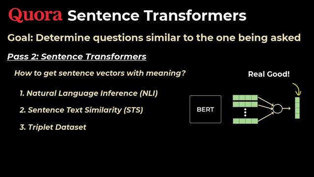 Sentence Transformers - EXPLAINED! смотреть онлайн