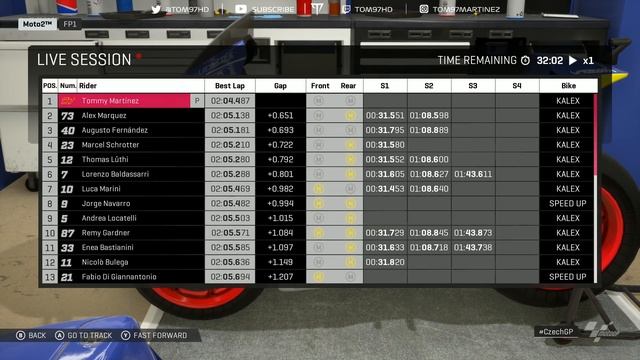 MotoGP 19 Game | Career Mode Part 13 | BIG RECOVERY! смотреть онлайн