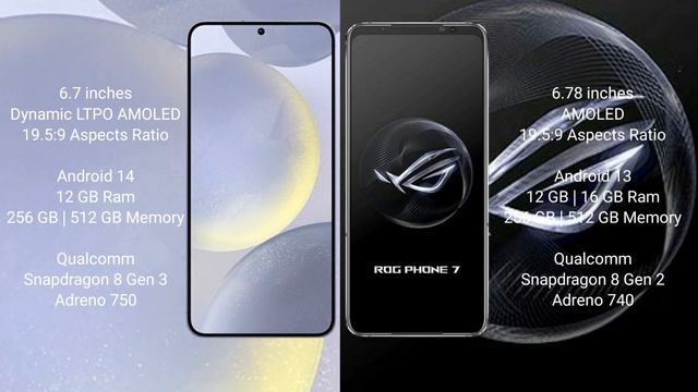 Samsung Galaxy S24 Plus vs Asus ROG Phone 7 Review смотреть онлайн