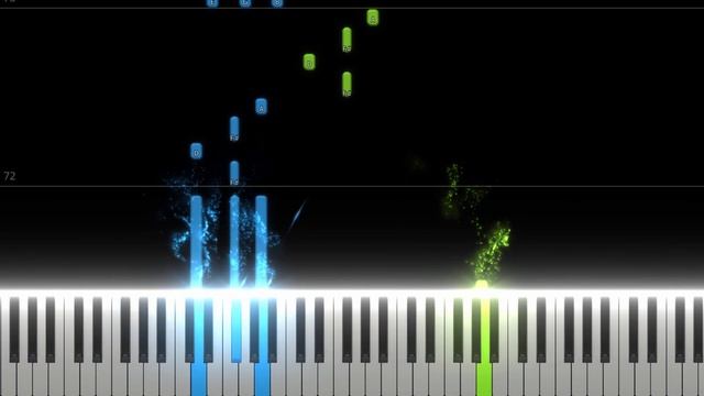 Rush B - Lost Boy | Piano Tutorial смотреть онлайн