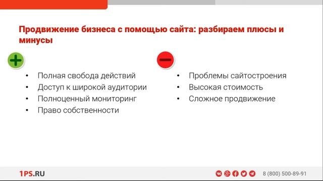 Сайт или соцсети: что выбрать для продвижения бизнеса в интернете смотреть онлайн