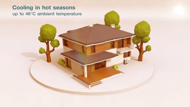 Мульти-сплит-система Toshiba смотреть онлайн