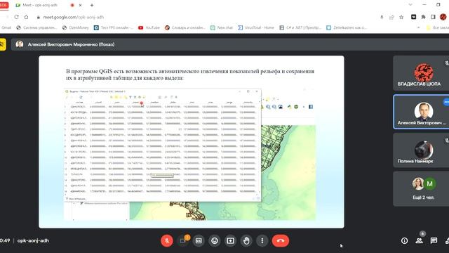 Цифровая модель рельефа ч1 смотреть онлайн