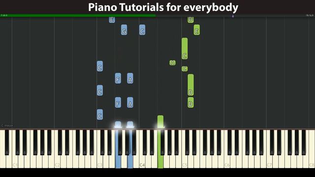 Big Big World EASY SLOWLY speed Piano Tutorial Gravity falls Synthesia for two hands смотреть онлайн