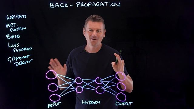 What is Back Propagation смотреть онлайн