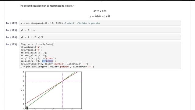 Visualizing Linear Systems — Machine Learning Foundations Bonus Video смотреть онлайн