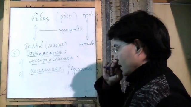 Аристотель против Платона.mp4 смотреть онлайн