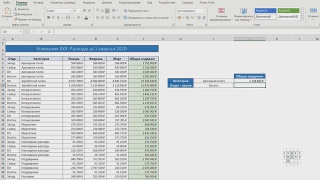 Функция СУММЕСЛИ в Excel (SUMIF) - примеры смотреть онлайн