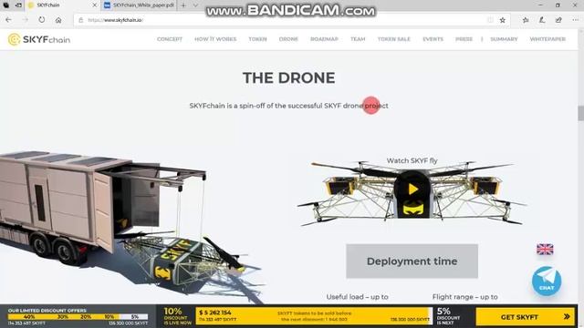 SKYFchain ico and whitepaper review (TR) - DRONE İLE KARGO PROJESİ смотреть онлайн