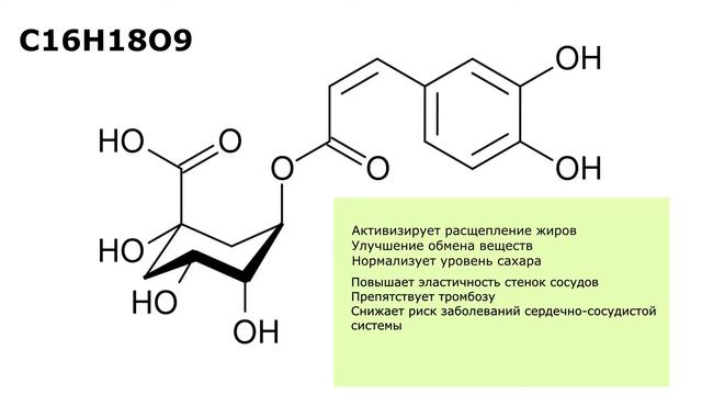 КОФЕ смотреть онлайн