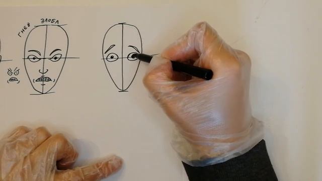 Эмоции человека смотреть онлайн