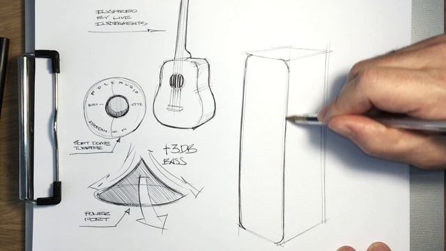Polk Audio – Learn the Design Process Behind the Signature Series смотреть онлайн