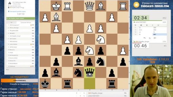 ТИТУЛЬНЫЙ ВТОРНИК! Турнир Года + ЧЕЛЛЕНДЖ 3200! Шахматы & Сергей Жигалко. На Chess.com & Lichess.or