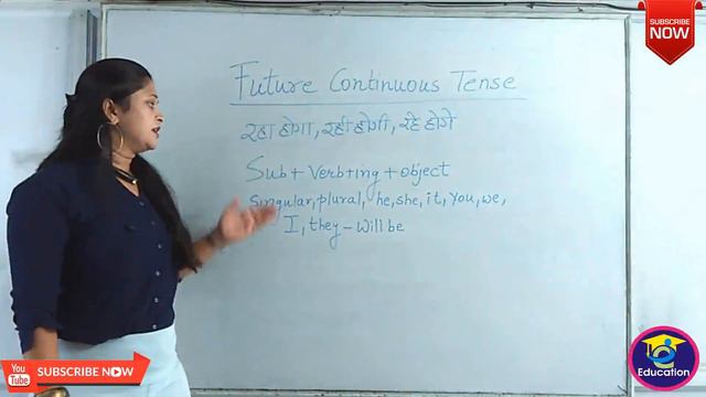 Future Continuous Tense смотреть онлайн