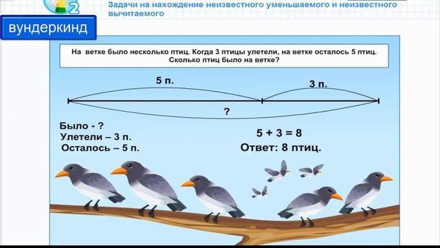 Задачи на нахождение неизвестного вычитаемого и неизвестного уменьшаемого. Примеры и объяснение смотреть онлайн