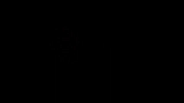 Типы развития мышления смотреть онлайн