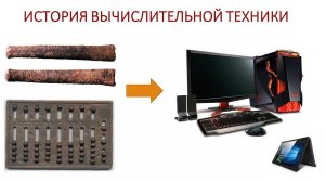 История вычислительной техники. Для 7 класса