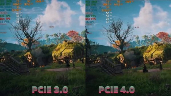 PCIe 3.0 vs 4.0 - в чем отличия и есть ли разница в играх ? (RTX 3090)
