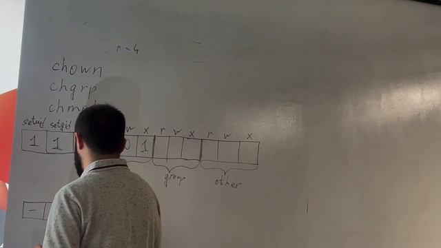 Ֆայլային համակարգ, մուտք/ելք (input/output) - Արման Խաչատրյան | Picsart Academy смотреть онлайн