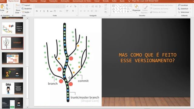 Desvendando Git e Github : Git Status смотреть онлайн