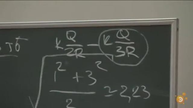 Electrostatics Zilberman
