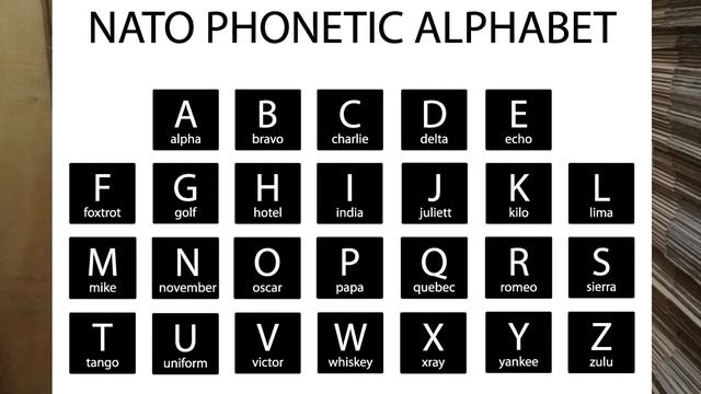 ANO IBIG SABIHIN NG PHONETIC ALPHABET / for SECURITY GUARD смотреть онлайн