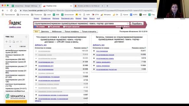 Курс по контекстной рекламе. День 4, часть 2. смотреть онлайн