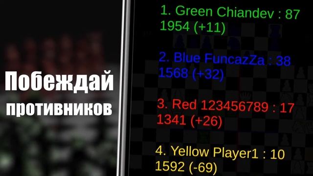 Четыре королевства (онлайн шахматы для 4 игроков) смотреть онлайн