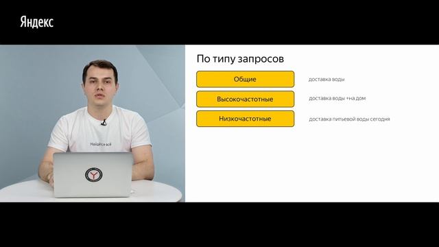 5 примеров формирования структуры аккаунта. Яндекс.Директ - с чего начать смотреть онлайн
