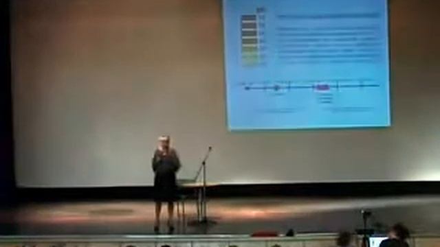 Кислотно щелочное равновесие основа жизни О Бутакова смотреть онлайн