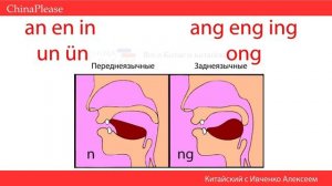 Китайский язык с нуля. Урок 4 - Учим звуки! an-en-in-un-ün _ ang-eng-ing-ong