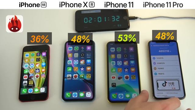 iPhone SE vs iPhone XR vs iPhone 11 vs iPhone 11 Pro, TEST BATERIA EXTREMO 🔥 смотреть онлайн